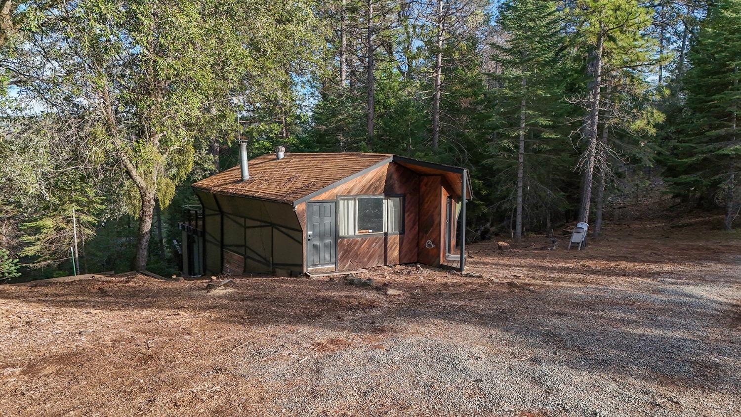 Portfolio of diverse rental properties